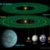Kepler-22b's Photo